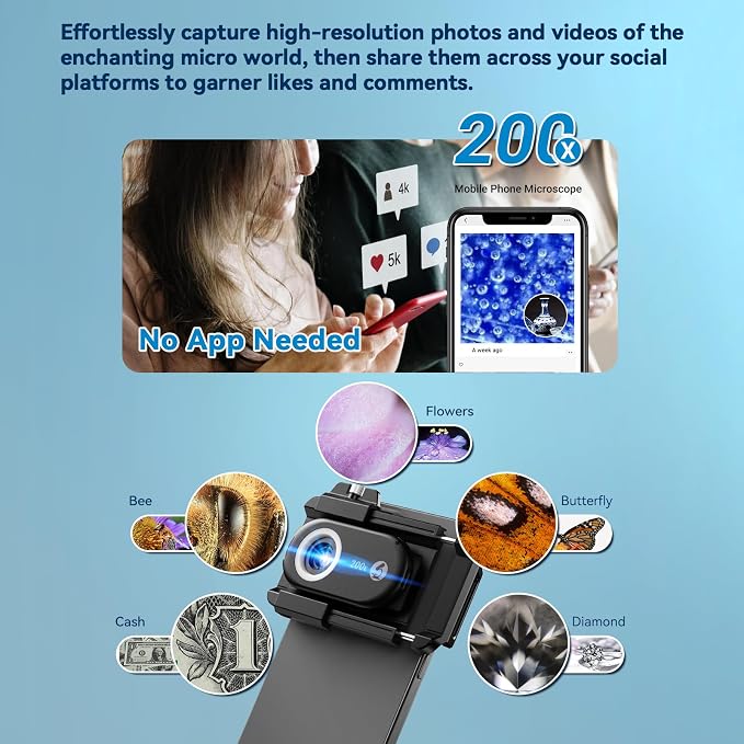 MIAO LAB 100X/150X/200X Nano Zoom Phone Microscope Lens for iPhone/Android | 3-in-1 Phone Microscope Lens Kit with LED UV Light/CPL/Universal Clip, Mini Pocket Digital Microscope