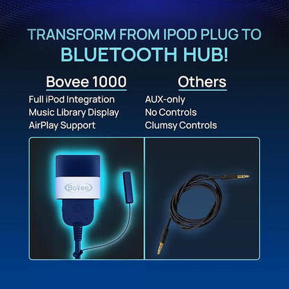 Bovee 1000 - Wireless Music Interface Adaptor Compatible with Audi, Mercedes, and Volkswagen car kit (AMI Adapter (for Audi/Mercedes/VW))