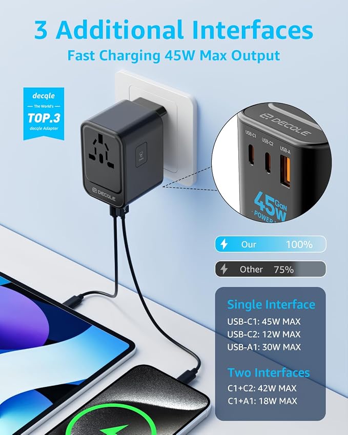 Universal Travel Adapter, 2 USB-C ＆ 1 USB-A, Cover 200+ Countries | GaN 45W, International Plug Adapter, All in One Portable Adapter, NOT A Voltage Converter, for USA, UK, EU, AU (Black)