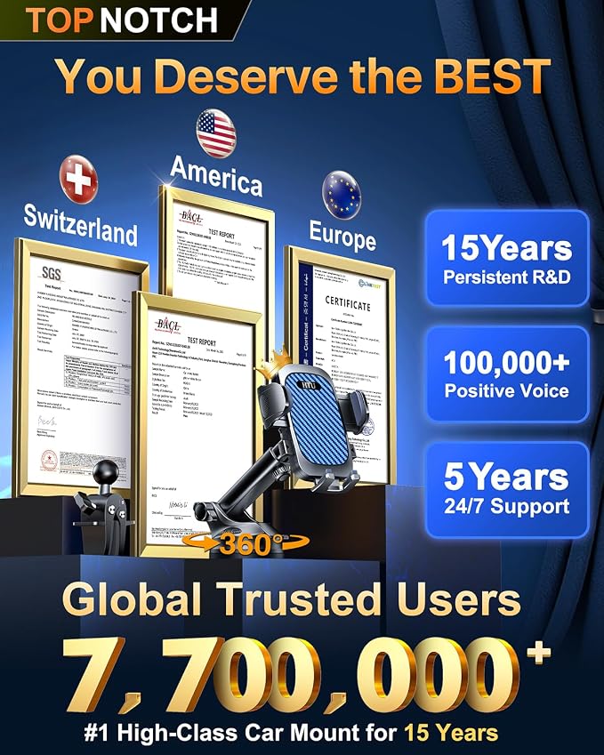 HTU 2026 Ultimate Best【True Military-Grade & Safety Cert】Car Phone Holder【Upgraded 360 Rotation & 100+LBS Strongest Suction】5-in-1 Truck Windshield Dashboard Vent Mount Stand for iPhone Android, Blue