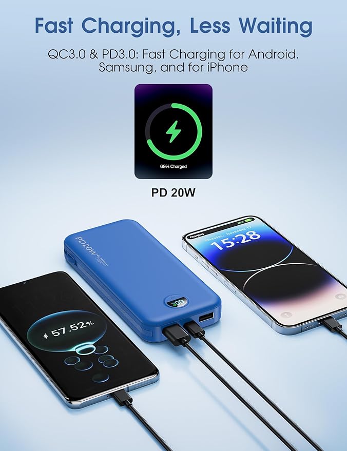 Portable Charger Power Bank, 10000mAh PD20W USB C Fast Charging with Built-in Cables & Wall Plug, 5-in-1 External Battery Pack with LED Display, Perfect Backup for iPhone, iPad, Samsung Navy