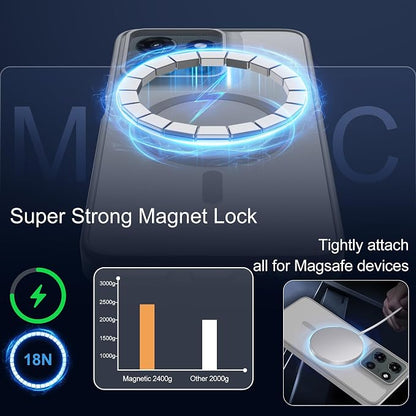 for Motorola Moto G 2025/2026 Case & Moto G PIay 2026 Case[Compatible with Magsafe] Translucent Matte Magnetic,Slim Thin Duty Shockproof with Screen Protector for G 5g 2025/2026 & G PIay 2026-Gray