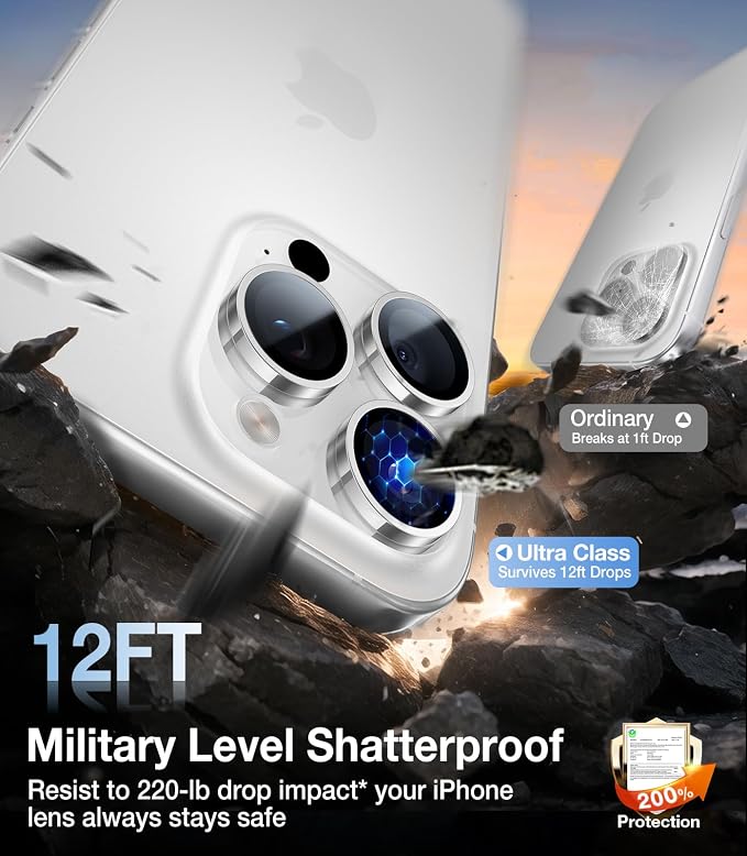 UltraGlass for iPhone 16 Pro Max/16 Pro Camera Lens Protector [NO.1 Military Grade Shatterproof] iPhone 16 Pro Max Camera Protector, 16 Pro Lens Cover [Longest Durable] Easy Install, White Titanium
