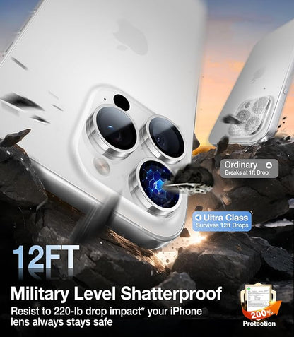 UltraGlass for iPhone 16 Pro Max/16 Pro Camera Lens Protector [NO.1 Military Grade Shatterproof] iPhone 16 Pro Max Camera Protector, 16 Pro Lens Cover [Longest Durable] Easy Install, White Titanium