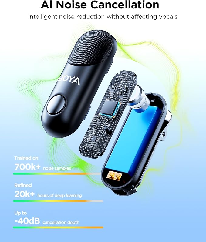 BOYA Magic-02 Wireless Lavalier Microphone, 30Hrs Battery,328FT Los Range,Safety Track&Limiter,4-in1 Mini Lapel Wireless Mic for Android iPhone Camera Laptop PC, Ai Noise Reduction for TikTok YouTube
