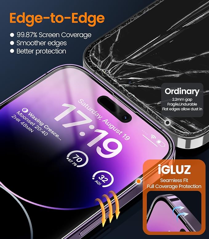 iGluz 4+2 Pack for iPhone 14 Pro Max Privacy Screen Protector with Camera Lens Protector 6.7 inch,9H+Tempered Glass[Military Grade Shatterproof &100% Anti-Spy],3D Micro-Curved Edges[Longest Durable]