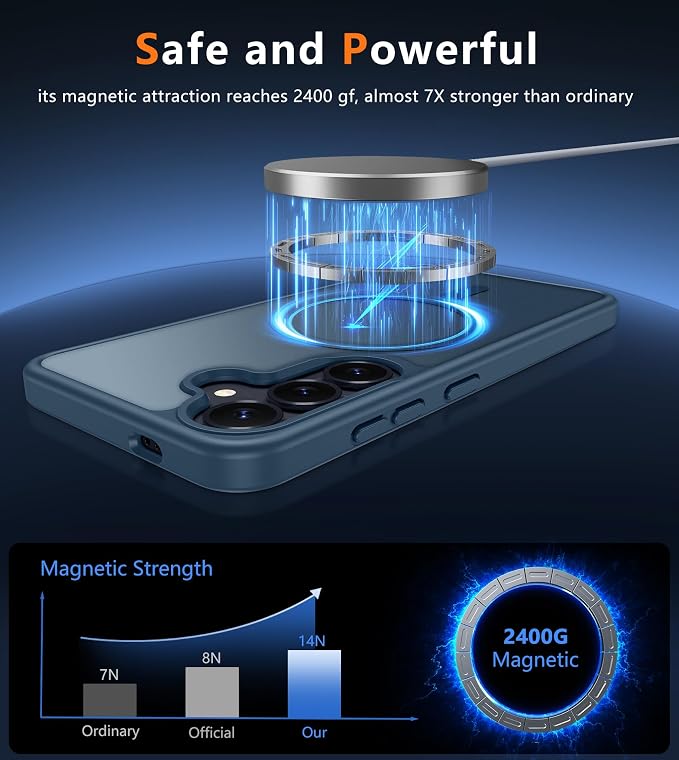 FNTCASE for Samsung Galaxy S25 Case: for Galaxy S24 Cases Magnetic Military Grade Drop Protection Translucent Cell Phone Cover - Slim Durable Shockproof Protective Bumper Cases- 6.2 inches (Blue) | Magnetic Phone Cases, 14FT Military Grade Drop Protect...