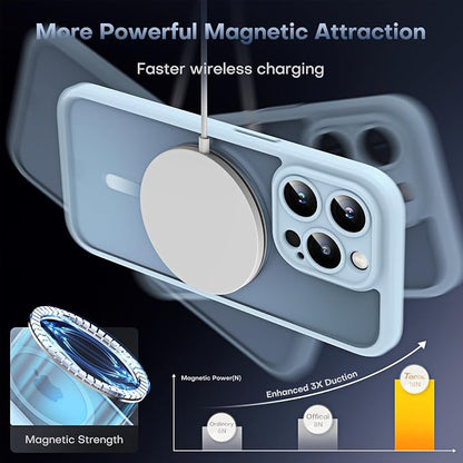 TOCOL Magnetic for iPhone 13 Pro Case Upgraded Full Camera Protection Compatible with Magsafe Drop Protection Translucent Matte Back Bumper Phone Cover 6.1-Inch（Light Blue）