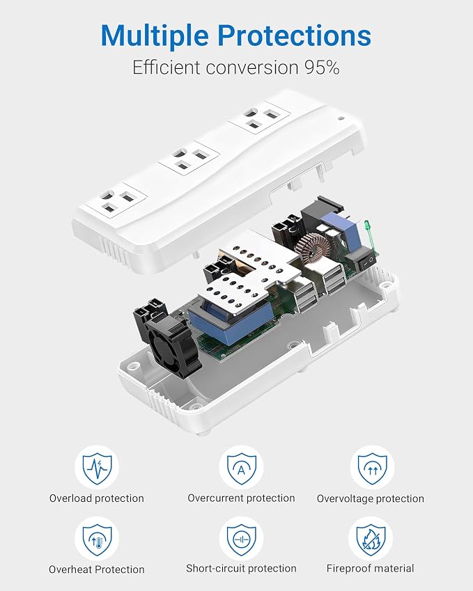 BESTEK 220V to 110V Converter, 300W AC Voltage Converter US to Europe with 2 USB-C (PD20w), Step Down Power Converter for European Travel, (EU/UK/AU/JP/India/South Africa 5 Universal Plug Adapter)