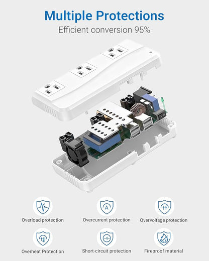 BESTEK 220V to 110V Converter, 300W AC Voltage Converter US to Europe with 2 USB-C (PD20w), Step Down Power Converter for European Travel, (EU/UK/AU/JP/India/South Africa 5 Universal Plug Adapter)