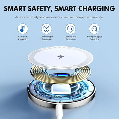 3Pack Magnetic Wireless Charging Pad: 15W Fast Qi Wireless Charger for iPhone 17 16 15 14 13 12 Series Series & AirPods 4 3 2 Pro 3,Strong Magnet Slim Portable for Travel Home,Case-Friendly, White