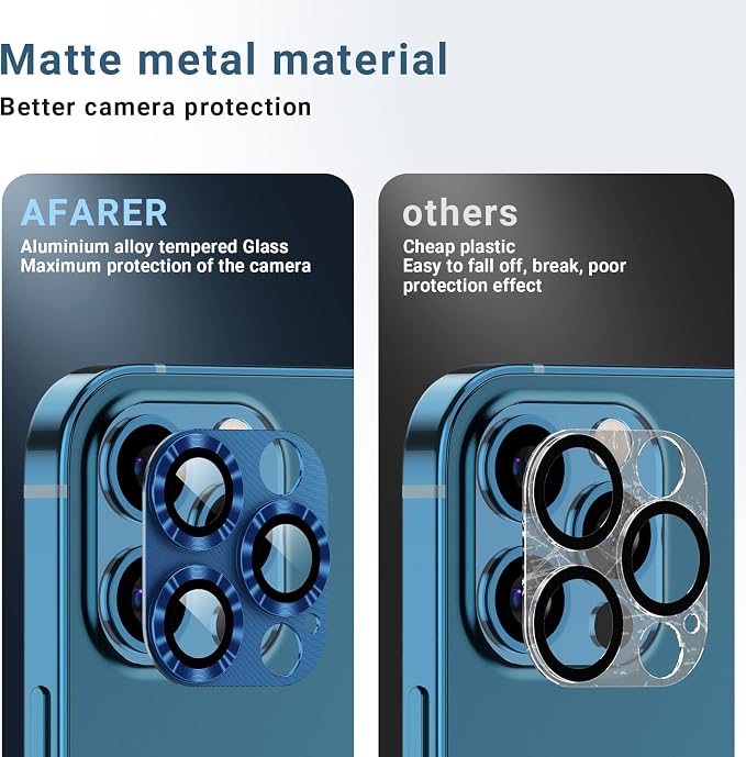 AFARER [2 Pack Camera Lens Protector for iPhone 12 Pro, Ultra HD Camera Lens Protector,Metal 9H Hardness Tempered Glass Cover,Anti-Scratch & Case Friendly for iPhone 12 Pro(Silver)