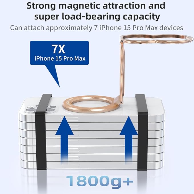 RESPECTED-BRO-Magnetic-Phone-Grip-Stand-with-Finger-Strap, 4-in-1 Magnetic Ring Holder, Kickstand and Elastic Strap for Phones, Universal Fit for iPhone 17/16/15/14/13/12, Android and Cases(Rose Gold)