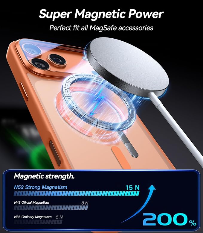 [Upgraded Full Camera Protection] for iPhone 17 Pro Max Case with Camera Cover Stand [Fit for MagSafe][10FT Mil-Grade Protection] Translucent Magnetic iPhone 17 Pro Max Phone Case, Orange