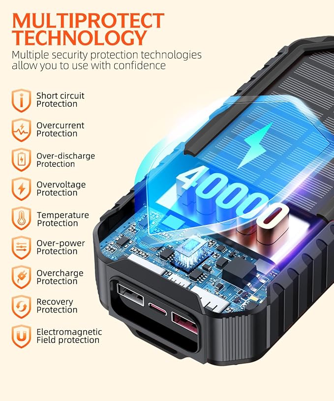 QiSa Solar Charger Power Bank 40000mAh Built in 4 Cables and Hand Crank, Portable Charger 22.5W Fast Charger 6 Outputs & 4 Inputs External Battery Pack with Bright Flashlight and Compass