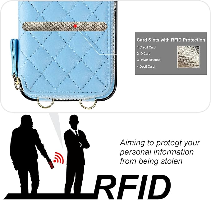 Bocasal Crossbody Wallet Case for iPhone 13, RFID Blocking PU Leather Zipper Handbag Purse Flip Cover, Kickstand Folio Case with Card Slots Holder Wrist Strap Lanyard 5G 6.1 Inch (Blue)