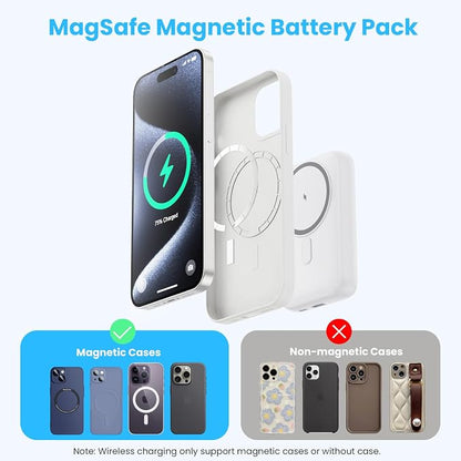 Magnetic Portable Charger with Apple-Watch Charger,10800mAh 25W PD Fast Charging Wireless Power Bank,4 Outputs Travel Essential Battery Pack for iPhone 17/17 Pro Max/16/15/14/13/12 All Series (White)