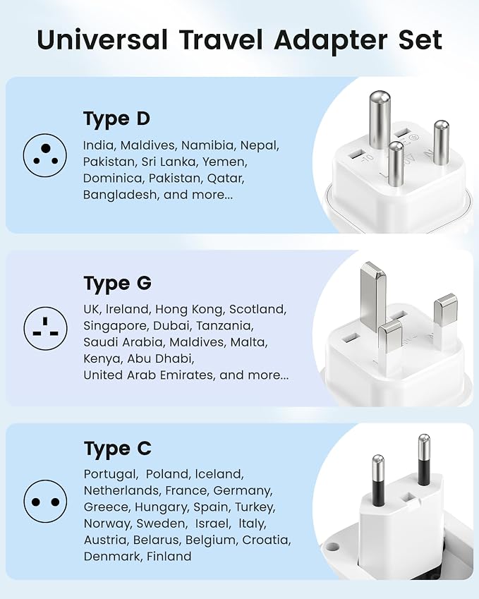 LENCENT Type C and Type D G Universal Travel Adapter Kit International Plug | Power Adapter for Europe UK Maldives Italy Ireland Scotland Dubai Singapore India Sri Lanka Tanzania Zanzibar Kuwait Nepal