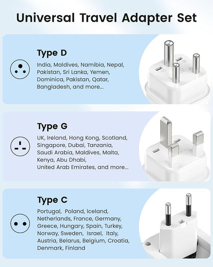 LENCENT Type C and Type D G Universal Travel Adapter Kit International Plug | Power Adapter for Europe UK Maldives Italy Ireland Scotland Dubai Singapore India Sri Lanka Tanzania Zanzibar Kuwait Nepal