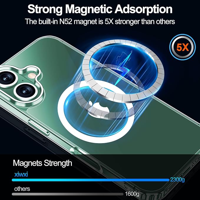xiwxi for iPhone 16 Case, [Compatible with Magsafe], with Screen Protector+Camera Protector, [Military-Grade Drop Protection], Anti-Yellowing Magnetic Phone Case-Clear