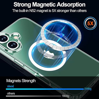 xiwxi for iPhone 16 Case, [Compatible with Magsafe], with Screen Protector+Camera Protector, [Military-Grade Drop Protection], Anti-Yellowing Magnetic Phone Case-Clear