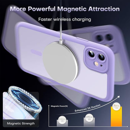 TOCOL for iPhone 11 Case, Compatible with Magsafe, Full Camera Protection, Built-in Magnets, Drop Protection, Translucent Matte Phone Case for iPhone 11 6.1 inch (Light Purple)