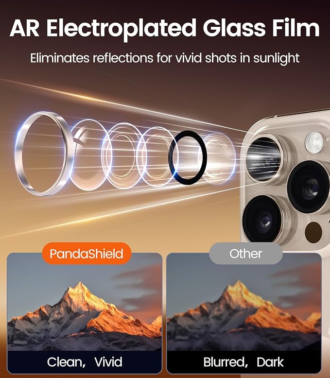 PandaShield 2-Pack Anti-Reflection Camera Lens Protector for iPhone 17/16/15 Pro & Pro Max, Easy Installation, Anti-Scratch,9H Hardness,98% Ultra Clarity,Maintains Original Lens Design-Desert Titanium