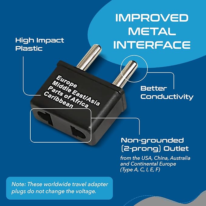Ceptics International Worldwide Travel Plug Adapter 5 Piece Set, Great for Cell Phones, Battery Chargers, Laptops to Work in Most Countries | International Power Adapter Kit, Worldwide Compatibility, Compact Design, Included Travel Pouch, Works in Most...