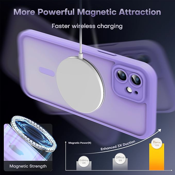 TOCOL for Phone 12 Case, Compatible with Magsafe Charger, Full Camera Protection, Drop Protection, Translucent Matte Phone Case for iPhone 12 6.1 inch Light Purple