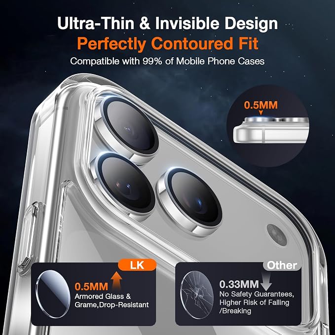 LK for iPhone 17 Pro/17 Pro Max Camera Lens Protector [Top 9H+ Military Grade Shatterproof] One-Click Installation, Ultra-Tough HD, Individual Lens Protectors Scratch-resistant, Silver,2 Pack