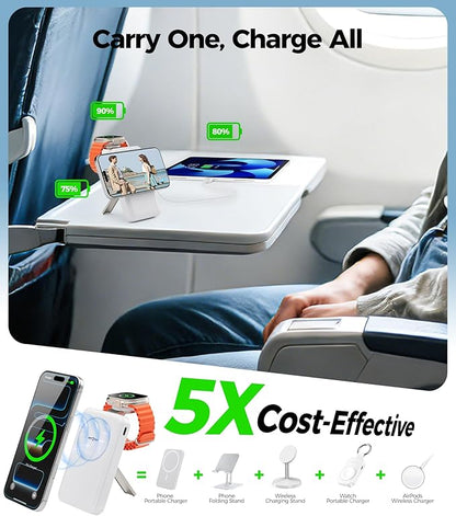 Magnetic Portable Charger,10000mAh MagSafe Power Bank Fast Charging with Stand,3 in 1 Travel Essential Wireless Charger Station for iPhone 17/16/15/14/13/12,Apple Watch,Airpods,White