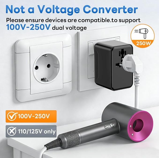 Universal Travel Adapter, 45W International Power Adaptor Type D/G/C/I/A | Fuse Auto-Resetting, GaN Fast Charging, All in One Plug Adapter, Portable Travel Essentials