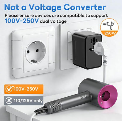 Universal Travel Adapter, 45W International Power Adaptor Type D/G/C/I/A | Fuse Auto-Resetting, GaN Fast Charging, All in One Plug Adapter, Portable Travel Essentials