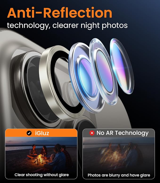 iGluz 2 Pack Anti-Reflection Camera Lens Protector for iPhone 15 Pro/iPhone 15 Pro Max [Anti-fog Coating][1-Step Installation Tray][Strong Adsorption] 9H Shatterproof Tempered Glass-Natural Titanium