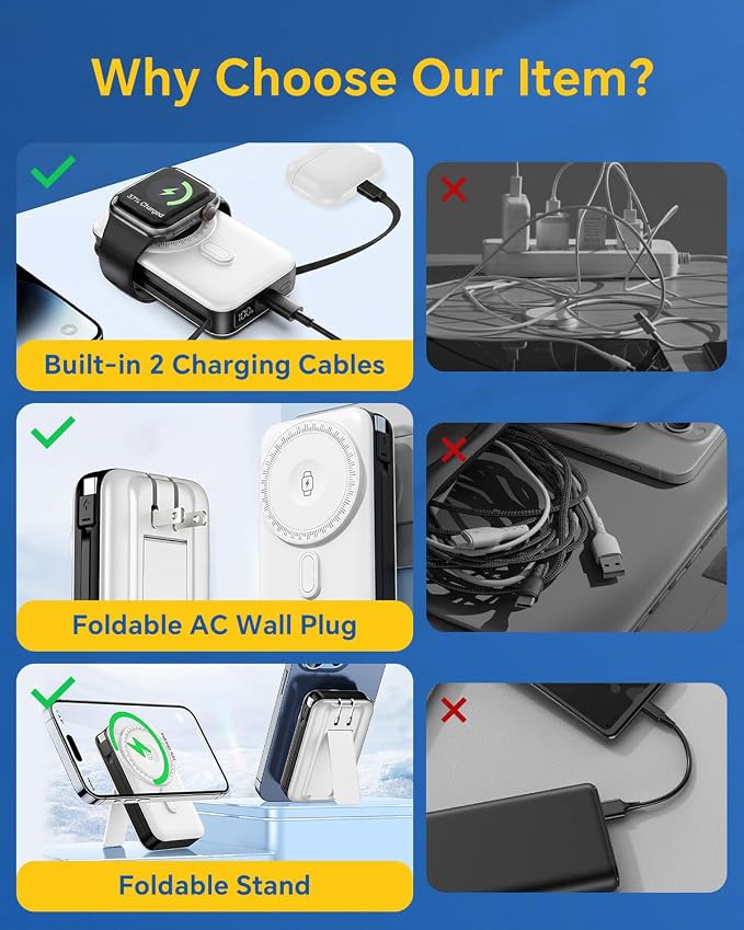 DR.HILL Magnetic Battery Pack Real Capacity 10000mAh, 22.5W Fast Charging Portable Charger with Built-in Cables & AC Wall Plug, Foldable Stand Power Bank for Apple Watch Phone 17/16/15/14/13 (White)