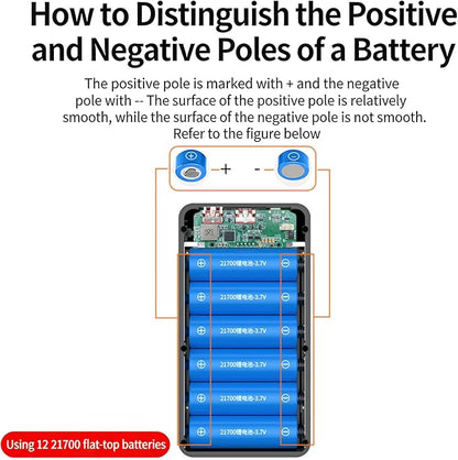 ordinarYone 12Slots 21700 Battery Box High Capacity Battery Charging Case for Camping Hiking Easy Assembly Not need Soldering