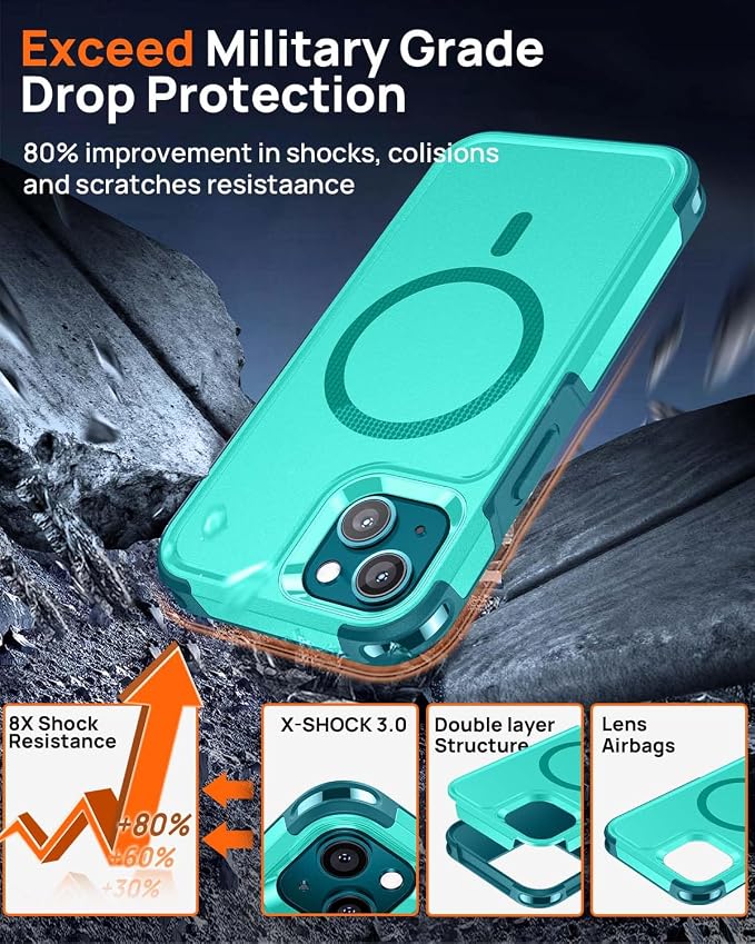Lanhiem Magnetic for iPhone 13 Case, 2 Pack [Tempered Glass Screen Protectors+Camera Lens Protectors] 10 FT Military Grade Drop Protection Anti-Fingerprint Slim Phone Cover for iPhone 13 (Light Blue)