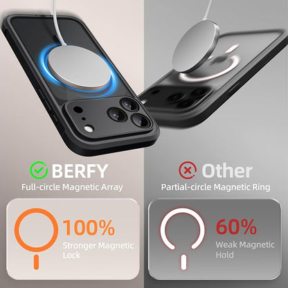 BERFY for iPhone 17 Pro Case, Compatible with MagSafe, Built-in Privacy Screen Protector, Camera Protection, Shockproof Full Body Phone Case 6.3", Clear Black