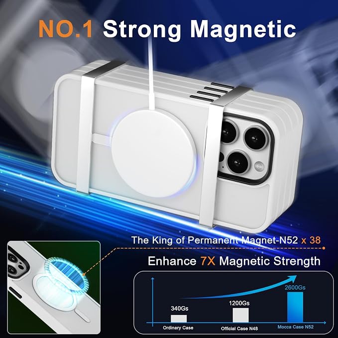 MOCCA Strong Magnetic for iPhone 14 Pro Max Case [Compatible with Magsafe] [10FT Military Grade Protective] Translucent Matte Slim Shockproof Case for iPhone 14 Pro Max 6.7"-Frosted White