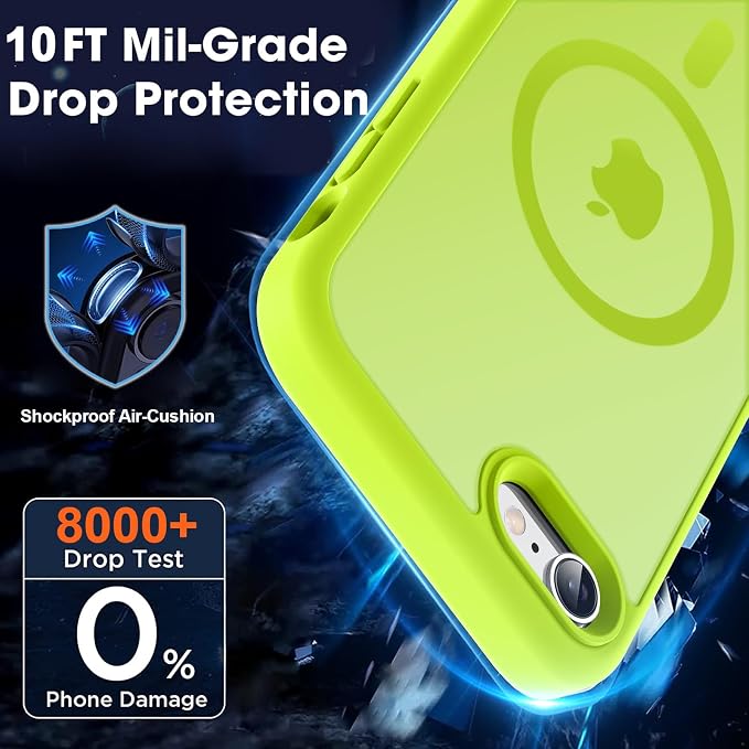 MOCCA Strong Magnetic for iPhone SE Case 2022/iPhone SE 2020 Case/iPhone 7 Case/iPhone 8 Case [Compatible with Magsafe] Slim Thin Translucent Matte Protective Cover Phone Case 4.7'', Fluorescent Green