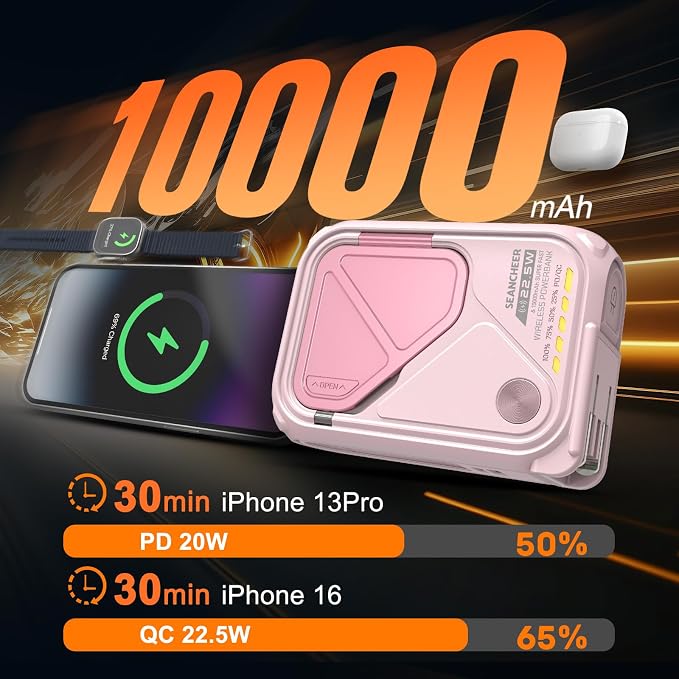 SEANCHEER P05 Portable Charger, Magnetic Power Bank, Small PowerBank, Battery Pack10000mAh Travel Essentials Fast Charging with Built in Cable, Foldable Wall Plug for iPhone,Samsung,Andriod (Pink)