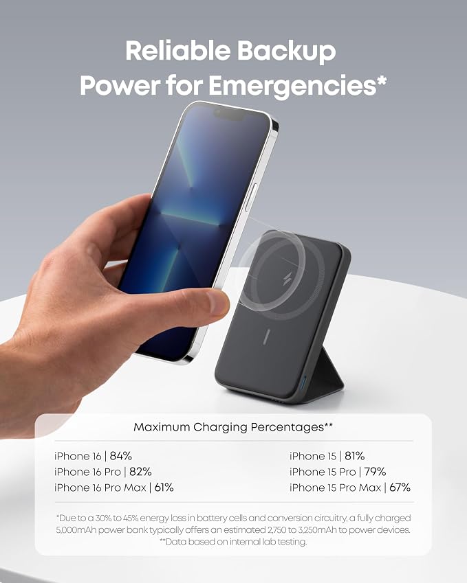 Anker 622 Magnetic Battery (MagGo), 5,000mAh Foldable Magnetic Wireless Portable Charger with Stand and USB-C Port (On the Side), Magsafe-Compatible for iPhone 16/15/14/13 Series