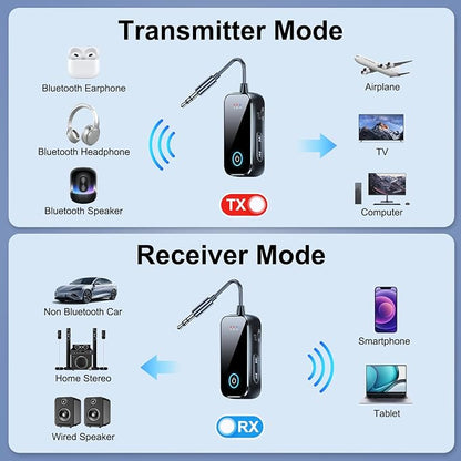 Bluetooth 5.4 Transmitter Receiver, 2-in-1 Wierless Audio Adapter with 3.5mm Aux Jack for TV, PC,Airplane, Cars, Home Stereo|HD Audio&Low Latency | Handsfree Calls |15H Battery Life