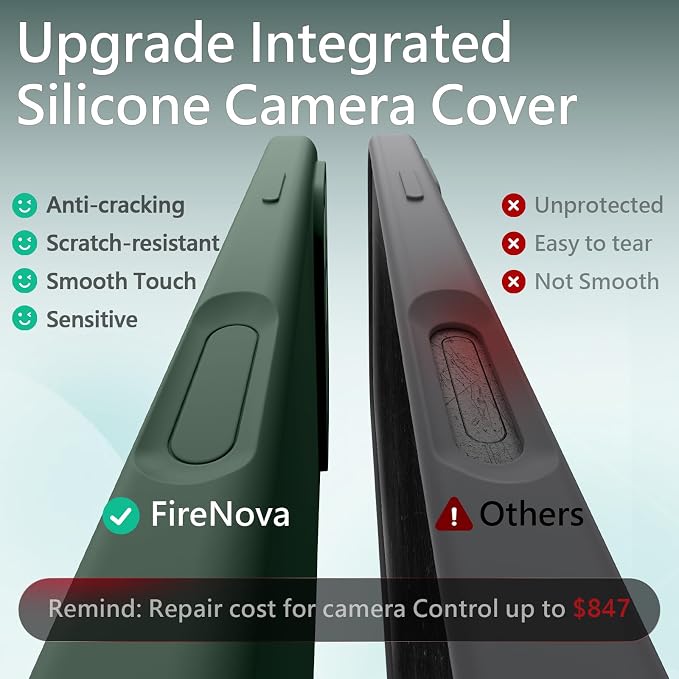 FireNova Magnetic for iPhone 17 Pro Case, Compatible with MagSafe, [Integrated Silicone Camera Control Button] [Camera Protection] Anti-Scratch Microfiber Lining Phone Case, 6.3", Alpine Green
