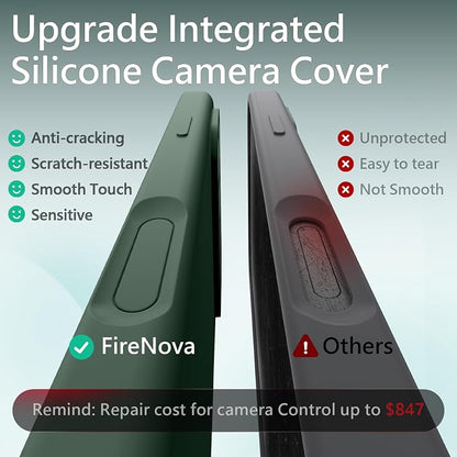 FireNova Magnetic for iPhone 17 Pro Case, Compatible with MagSafe, [Integrated Silicone Camera Control Button] [Camera Protection] Anti-Scratch Microfiber Lining Phone Case, 6.3", Alpine Green
