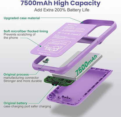Battery Case for iPhone 14/13/13 Pro (6.1 Inch),Upgraded 7500mAh Ultra-Slim Portable Charging Case Rechargeable Protective Extended Battery Pack for iPhone 14/13/13 Pro Charger Cover-Purple