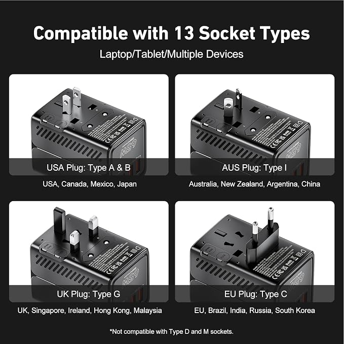 TRENFI 65W GaN Universal Travel Adapter USB C Charger | Type A Port, AC Outlet, PD3.0 QC3.0 Fast Charge, Dual Voltage Check, Laptop Phone Tablet, Cruise Hotel Carry On