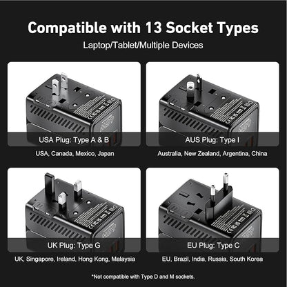 TRENFI 65W GaN Universal Travel Adapter USB C Charger | Type A Port, AC Outlet, PD3.0 QC3.0 Fast Charge, Dual Voltage Check, Laptop Phone Tablet, Cruise Hotel Carry On