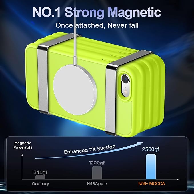 MOCCA Strong Magnetic for iPhone SE Case 2022/iPhone SE 2020 Case/iPhone 7 Case/iPhone 8 Case [Compatible with Magsafe] Slim Thin Translucent Matte Protective Cover Phone Case 4.7'', Fluorescent Green