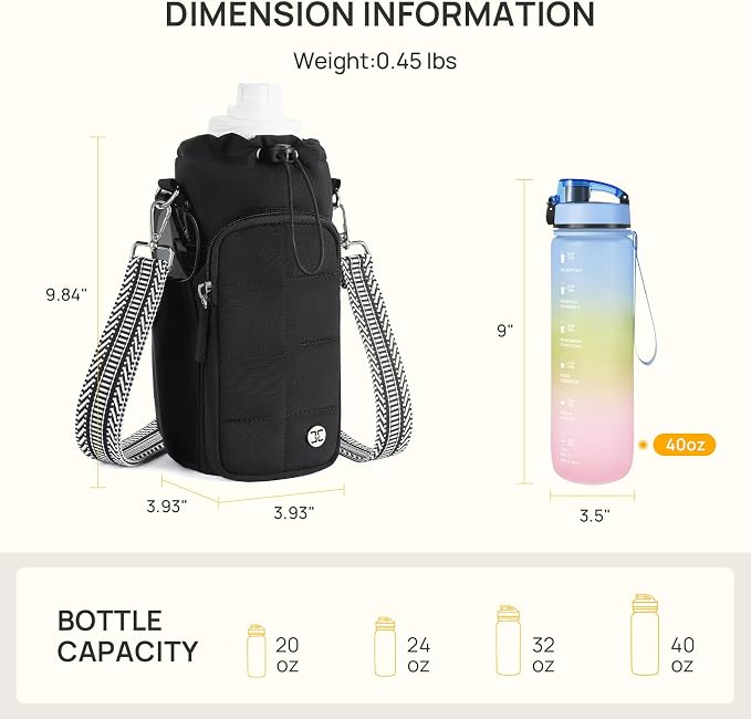Telena Water Bottle Holder with Strap RFID Crossbody Bags for Women for Walking, Hiking, Cycling